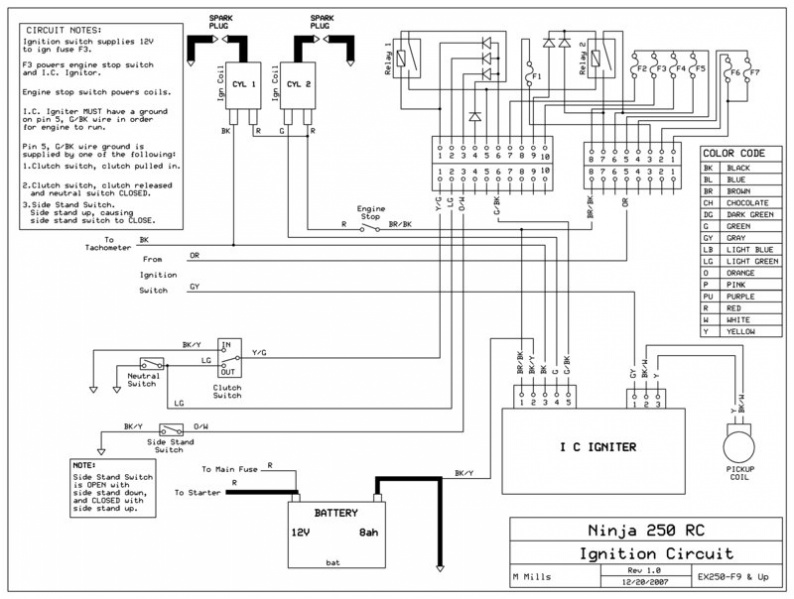 File:Ignition250 corr.jpg
