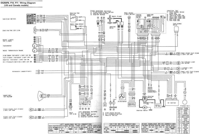 File:Wiring schematic.jpg